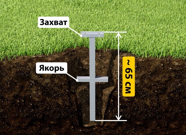 Купить якорные сваи для теплицы от производителя - лучшая цена в Нижнем Новгороде от 2587 руб